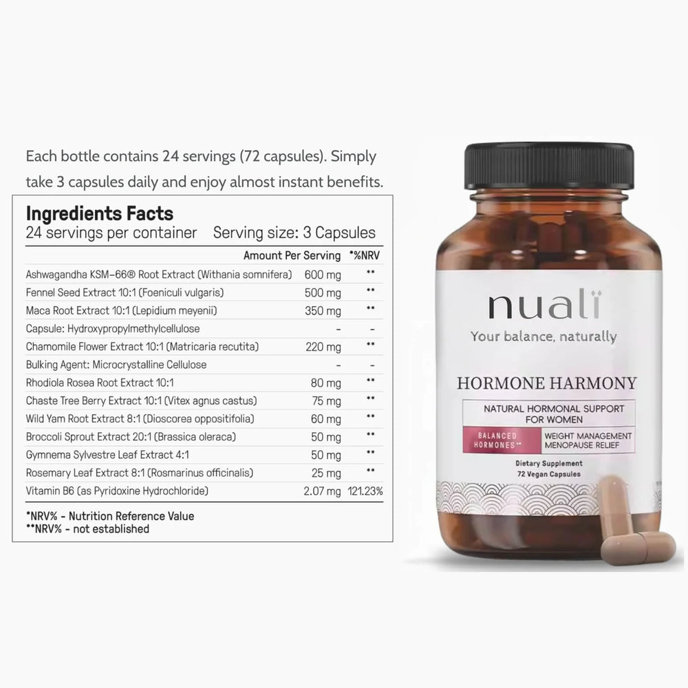 Ingredients facts panel for the capsules