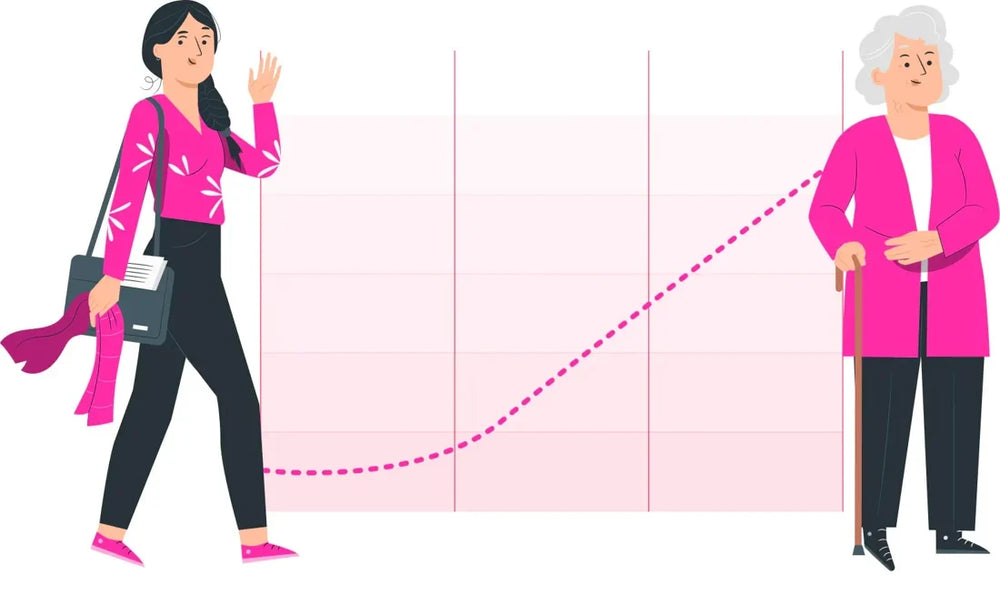 Hormonal changes before, during and after menopause