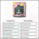 Nualï Feminine Balance Gummies compared with standard probiotic capsules