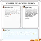 Customer reviews of Nualï Feminine Balance Gummies